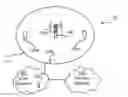 Fig. 01 - Transmission and Reception of Grant for Resources