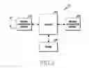 Fig. 03 - Apparatus and method for multiplexing data in wireless communication system