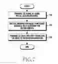 Fig. 09 - Apparatus and method for multiplexing data in wireless communication system