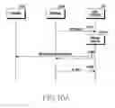 Fig. 17 - Apparatus and method for multiplexing data in wireless communication system