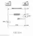 Fig. 21 - Apparatus and method for multiplexing data in wireless communication system