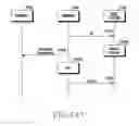Fig. 24 - Apparatus and method for multiplexing data in wireless communication system