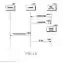 Fig. 29 - Apparatus and method for multiplexing data in wireless communication system