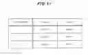Fig. 12 - Mobile communication system, base station apparatus, mobile station apparatus and communication method