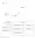 Fig. 01 - Channel width indication in EDMG capabilities and EDMG operations elements in 802.11AY