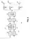 Fig. 03 - USER DEVICE BEAM SELECTION FOR SCHEDULED UPLINK TRANSMISSION IN WIRELESS NETWORKS