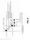 Fig. 07 - USER DEVICE BEAM SELECTION FOR SCHEDULED UPLINK TRANSMISSION IN WIRELESS NETWORKS