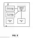 Fig. 09 - USER DEVICE BEAM SELECTION FOR SCHEDULED UPLINK TRANSMISSION IN WIRELESS NETWORKS