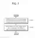 Fig. 08 - Method for transreceiving V2X signal of terminal in wireless communication system, and terminal using the method