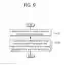 Fig. 10 - Method for transreceiving V2X signal of terminal in wireless communication system, and terminal using the method