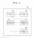 Fig. 04 - Communication system and communication method, communication apparatus and control method for the same, and storage medium