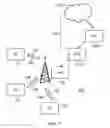 Fig. 02 - Methods, apparatuses and system for transmission of a connection request message in a wireless communications system