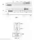 Fig. 08 - Methods, apparatuses and system for transmission of a connection request message in a wireless communications system