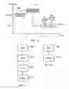 Fig. 10 - Methods, apparatuses and system for transmission of a connection request message in a wireless communications system