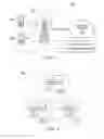 Fig. 02 - System and method for small traffic transmissions