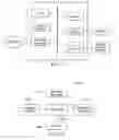 Fig. 07 - System and method for small traffic transmissions