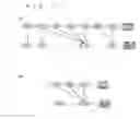 Fig. 07 - Communication system