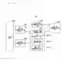 Fig. 11 - Communication system