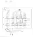 Fig. 14 - Communication system