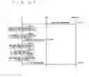 Fig. 23 - Communication system