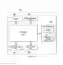 Fig. 03 - System and method of distinct duty cycle support for distinct multi-network protocol networks for industrial wireless sensor networks