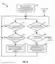 Fig. 04 - System and method for simultaneous FDMA-TDMA channel access
