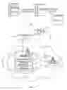 Fig. 03 - Method and communications network for assigning enhanced physical downlink control channel resources