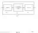 Fig. 10 - Scheduling and/or scheduling configuration