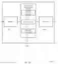 Fig. 11 - Scheduling and/or scheduling configuration