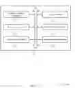 Fig. 12 - Scheduling and/or scheduling configuration