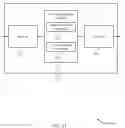 Fig. 15 - Scheduling and/or scheduling configuration
