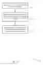 Fig. 18 - Scheduling and/or scheduling configuration