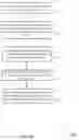 Fig. 19 - Scheduling and/or scheduling configuration