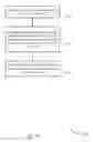 Fig. 20 - Scheduling and/or scheduling configuration