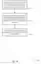 Fig. 21 - Scheduling and/or scheduling configuration