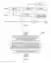 Fig. 03 - Telecommunications apparatuses and methods