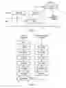 Fig. 04 - Telecommunications apparatuses and methods