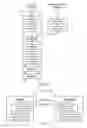 Fig. 07 - Telecommunications apparatuses and methods