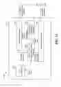 Fig. 14 - Usage of synchronization signal block index in new radio
