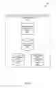 Fig. 07 - Network service access characteristics specific client steering