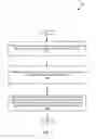 Fig. 08 - Network service access characteristics specific client steering