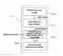 Fig. 01 - Method for analyzing frequency resources and selecting transmission frequency in a wireless communication system