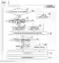 Fig. 04 - Wireless communication device, transmission method and computer program