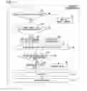Fig. 05 - Wireless communication device, transmission method and computer program
