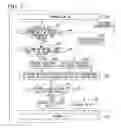 Fig. 07 - Wireless communication device, transmission method and computer program