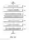 Fig. 08 - Electronic device and method for scheduling