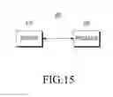 Fig. 14 - Electronic device and method for scheduling