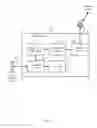 Fig. 09 - Satellite network service sharing