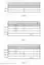 Fig. 04 - Configuration of uplink transmission for a wireless device