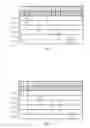Fig. 07 - Configuration of uplink transmission for a wireless device